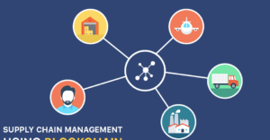 How Blockchain Supports Supply Chains